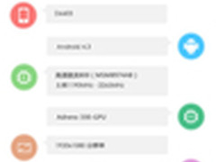 5.3寸屏 索尼旗舰D6603配置泄露