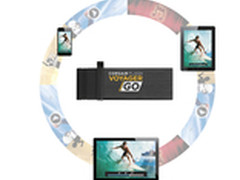 PC与手机的直通车 海盗船推出OTG U盘