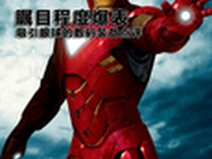 瞩目程度爆表 吸引眼球的数码装备点评