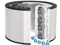 五重过滤的Allerair重型空气净化器
