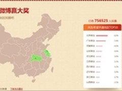 360手机助手免流量北京广东呼声最高