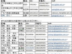 宇瞻、技嘉强强联手 力推新年促销礼包