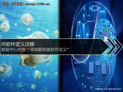 闪存将掀存储革命 软件定义主导未来