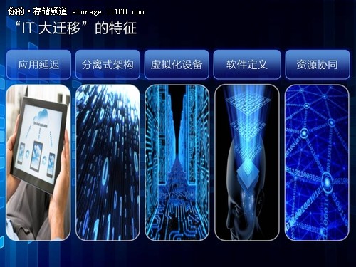 闪存将掀存储革命 软件定义主导未来