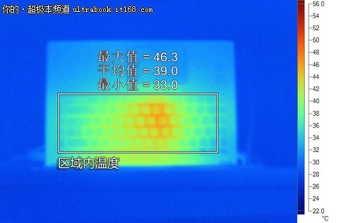 散热能力良好 续航将近4小时