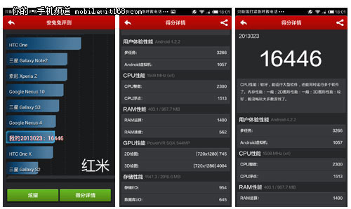 华为酷派围剿红米 千元手机跑分排行榜