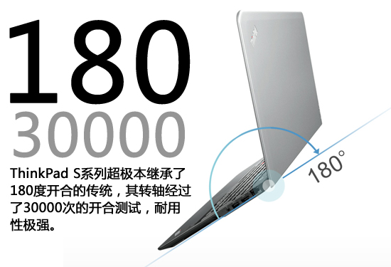 一起来私人定制 ThinkPad S数字解读