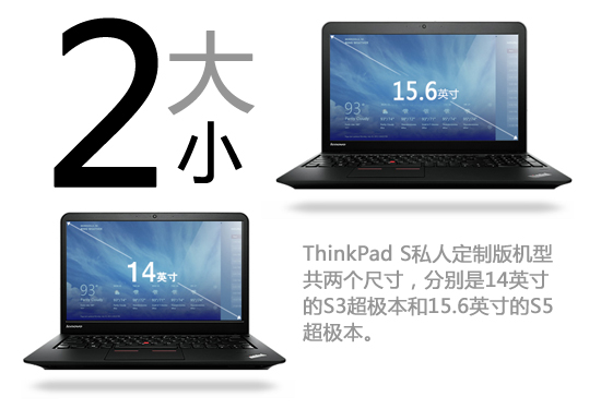 一起来私人定制 ThinkPad S数字解读