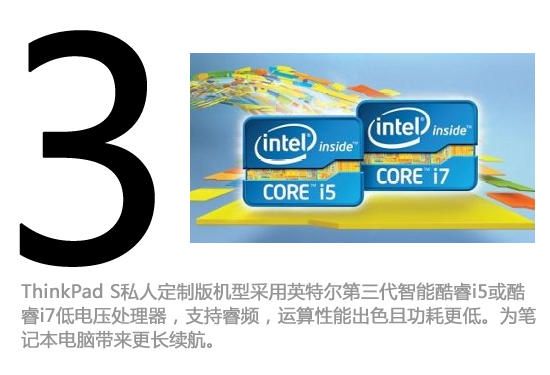 一起来私人定制 ThinkPad S数字解读