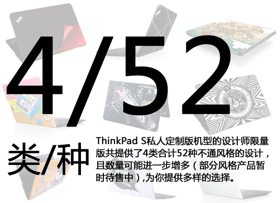 一起来私人定制 ThinkPad S数字解读