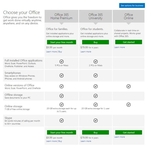 要更名了 Office Online亮相Office官网