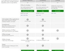 要更名了 Office Online亮相Office官网