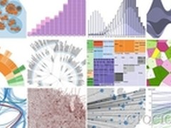 从入门到专家 20款数据可视化工具盘点