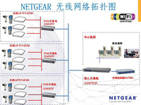 NETGEAR助中石化打造智能无线物流中心
