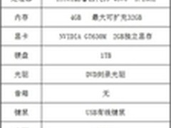 i5中端配置华硕台式电脑M51AC电商热销