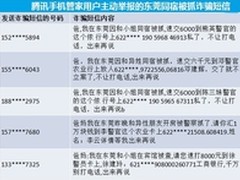 东莞扫黄致“同宿被抓”类诈骗短信
