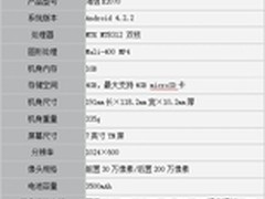 平板瞬间变手机 海信E2070一手评测