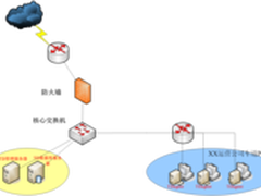 天融信打造广西高速联网收费解决方案