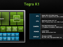 跑分超4.3万！Tegra K1平板凶残曝光