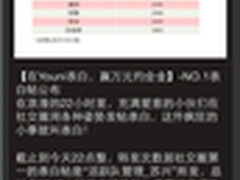 Youni社交圈：情人节表白获9999约会金