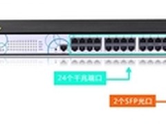 全千兆管理型交换机 艾泰SG2124F