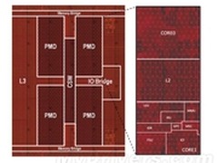 8核 3GHz 四通道DDR4：64位ARM越做越猛