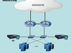 深信服应用交付助陕西电信IPv6网络升级