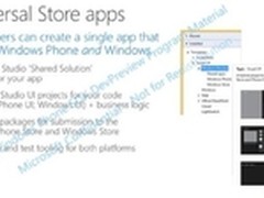 合并？微软提供Win和WP双应用开发平台