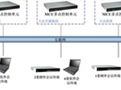华平视频会议助大众交通畅通无阻