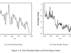 数据世界：Google Trends如何预测股市