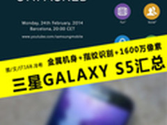 金属机身+指纹识别 三星Galaxy S5汇总