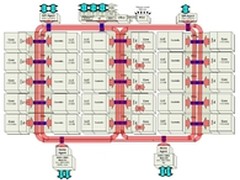 面向关键业务 八大主流四路服务器导购