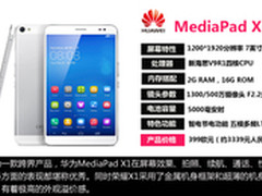 这到底是款手机呀？还是款平板电脑呀？