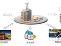 现场可见指挥可达华为eLTE助力城市建设
