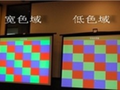 LED微型投影机 那些我们不知道的秘密