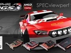 蓝宝FirePro专业卡SPECviewPerf 12表现