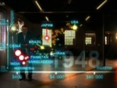 通过一个视频剖析数据可视化的秘密