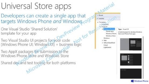 合并？微软提供Win和WP双应用开发平台