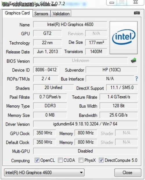 EliteDesk 800 G1 USDT 性能与总结