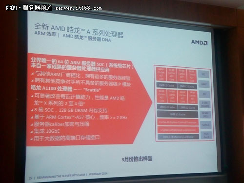 AMD首款ARM处理器Seattle架构细节解析