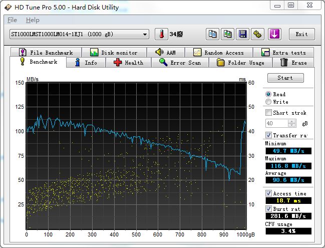 EliteDesk 800 G1 USDT 性能与总结