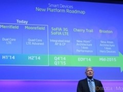 英特尔年底推Cherry Trail平板