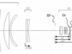 佳能公布最新600mm超远摄定焦镜头专利