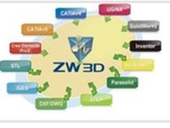 中望启动中小企业正版三维CAD扶持计划