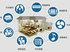 CICE展会召开在即 智慧家庭展区是亮点