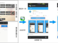 主数据管理Gartner思迪博居领导者象限