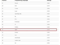 ARTISAP-CRM ABAP和JAVA双语者