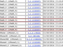 iOS 7.1支持两款未发布iPad