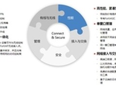 飞塔推Connect&Secure中小企业解决方案