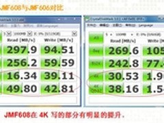 KingSpec将推出强劲JMF608中低端SSD